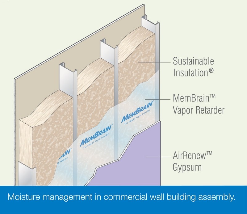 Smart vapor barrier installation