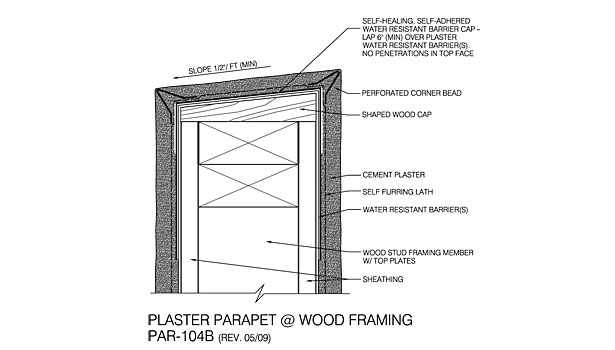 Dimple mat in stucco parapet assembly